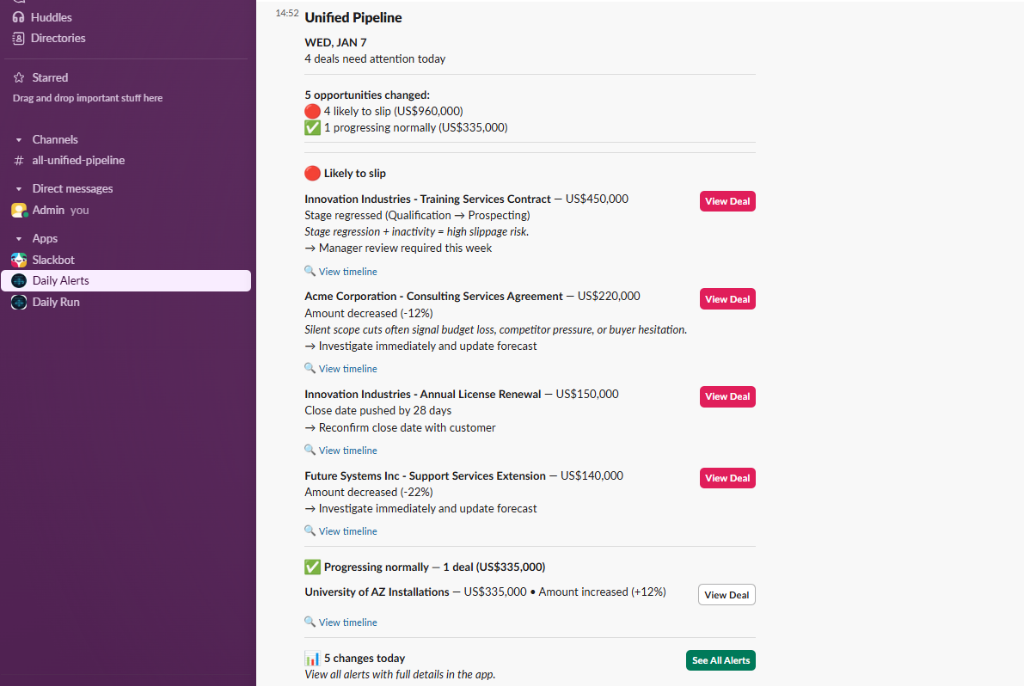 Slack alerts showing deal changes with daily sync and risk indicators